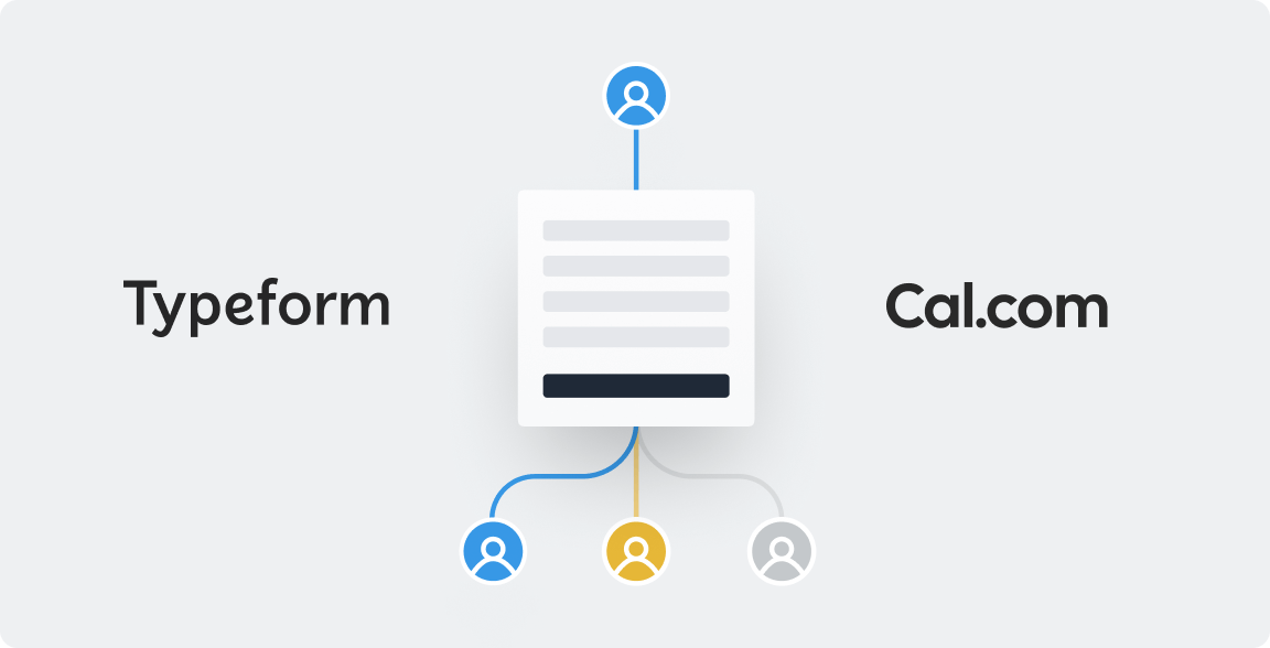 routing-typeform